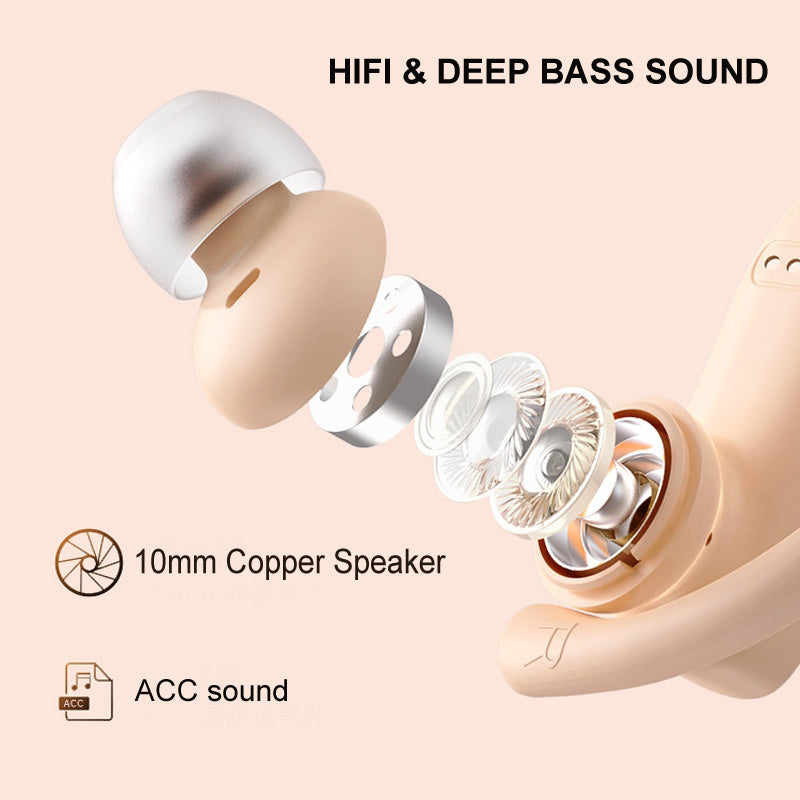 NVAHVA Bluetooth Wireless Earbuds