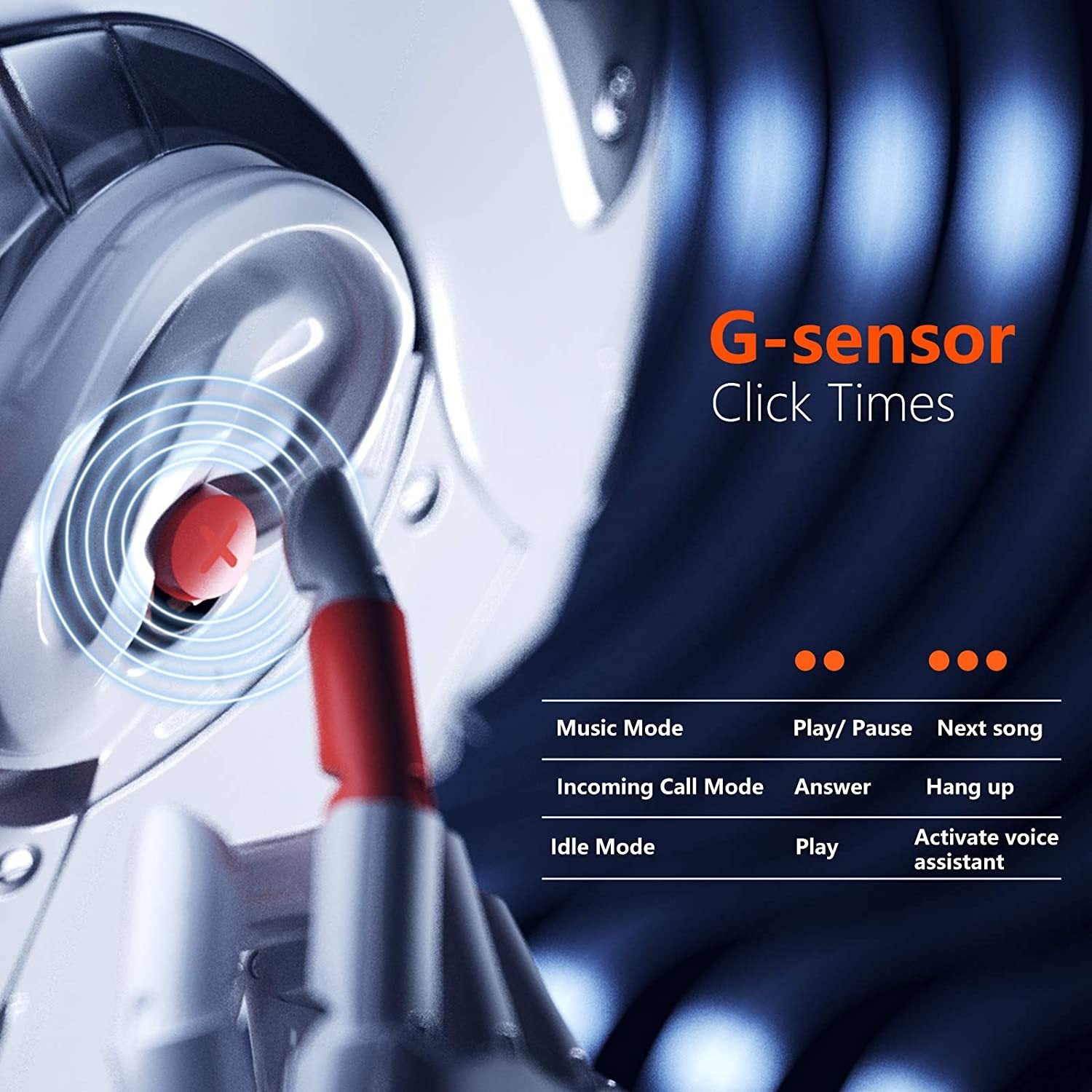 True Wireless Earbuds Noise Cancelling Bluetooth