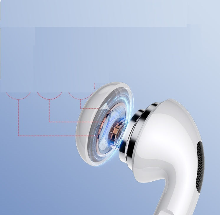 Wireless Bluetooth Earphones Headphones