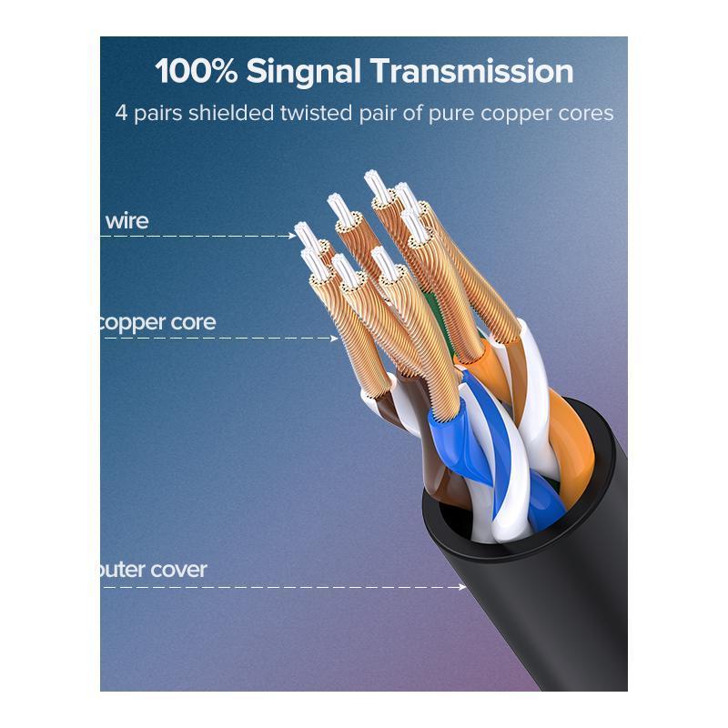 Ugreen Ethernet Cable Cat 6 A 10Gbps Network Cable