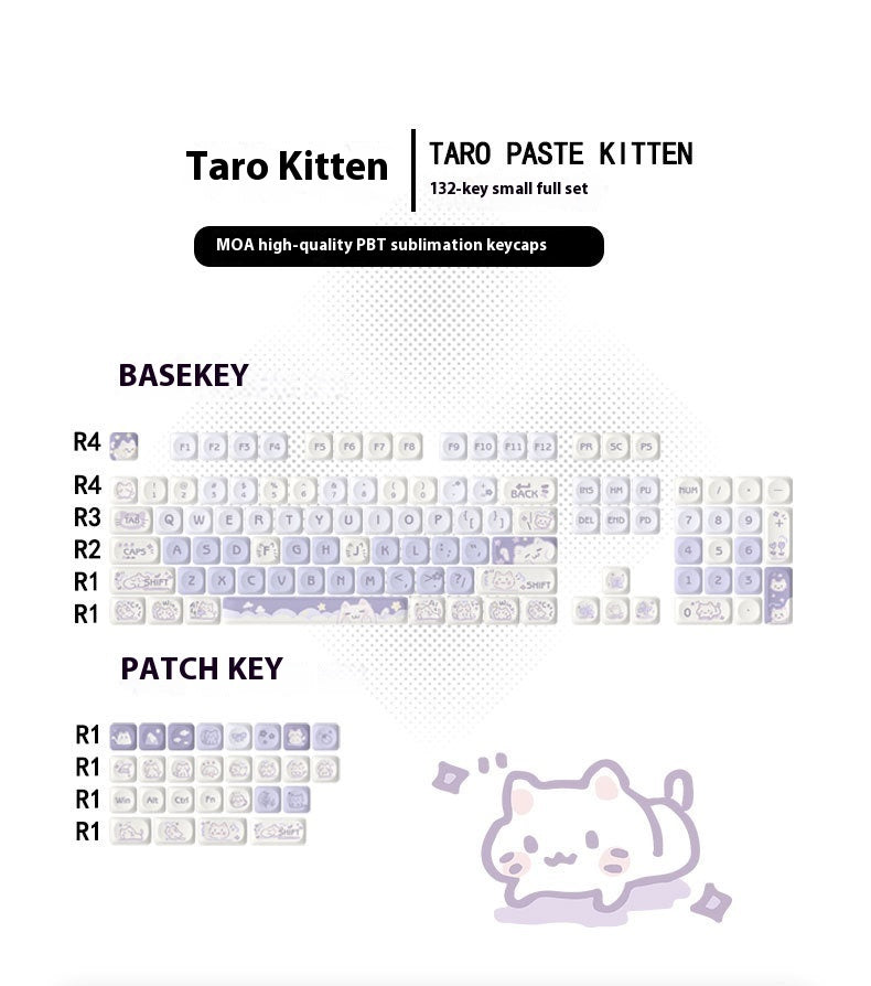 Wooting Key Cap For Keyboards