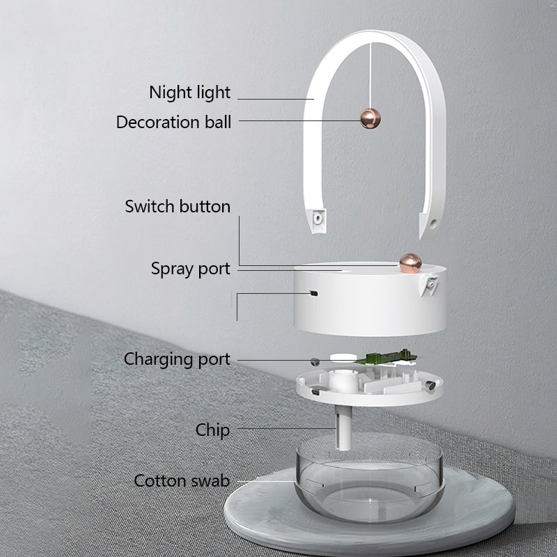Humidifier Portable Mini Household
